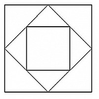 sq in sq